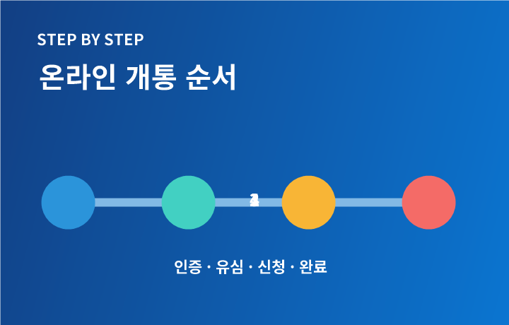 KT·LG U+ 온라인 개통 순서 안내 이미지