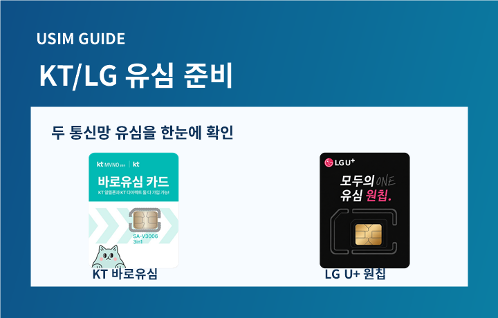KT·LG U+ 선불폰 유심 구매 안내 이미지